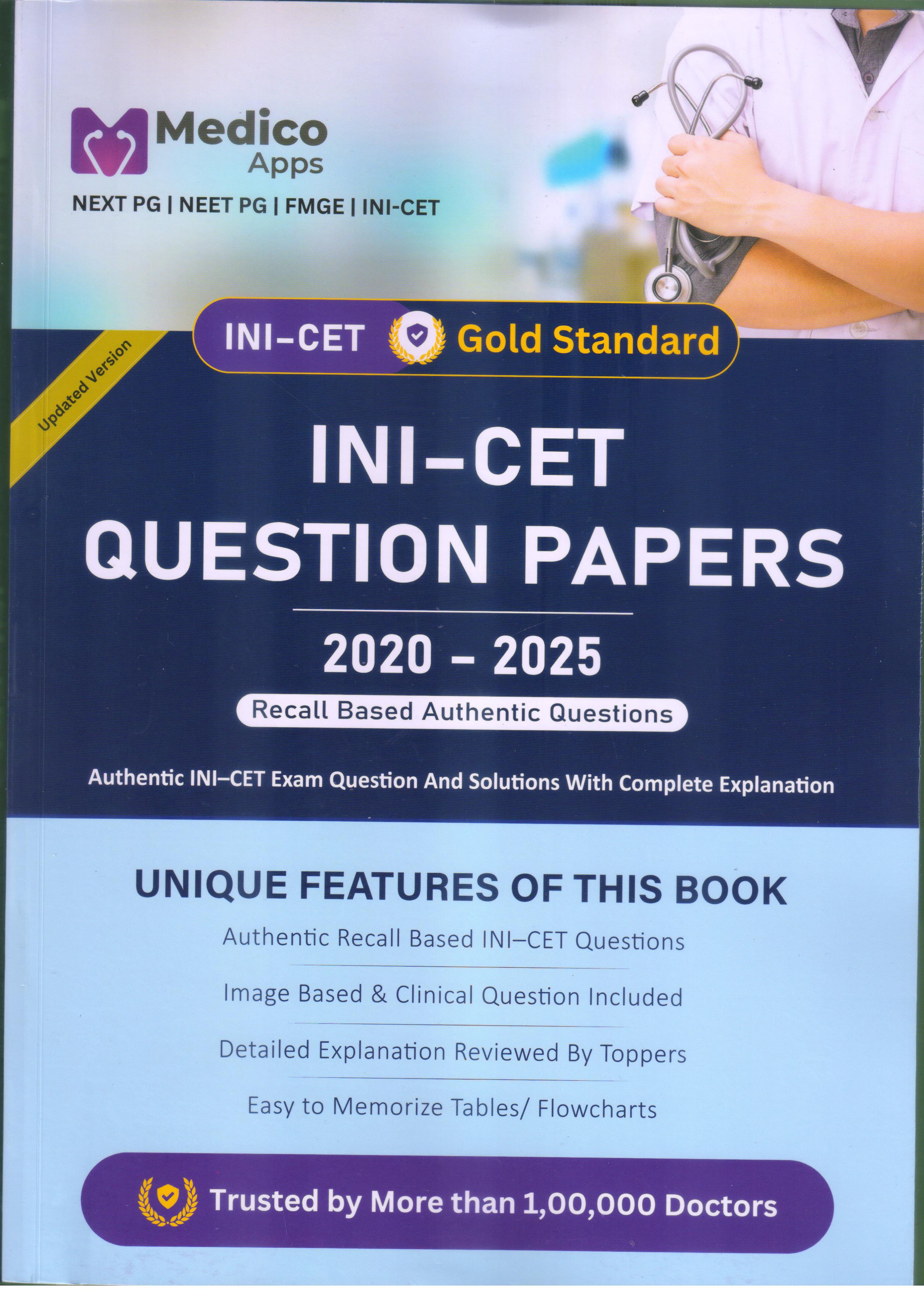 INI CET Solved Question Papers (2020-2025) 1st/2025